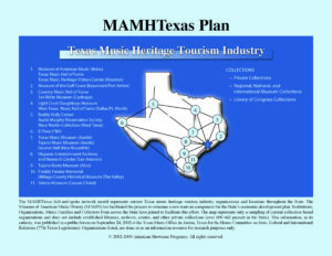 Official Texas Music History Trail® Program